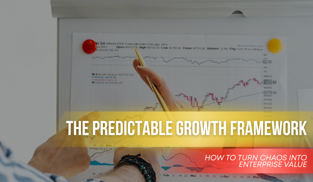 The Predictable Growth Framework: How To Turn Chaos Into Enterprise Value