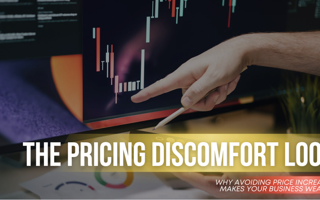 The Pricing Discomfort Loop: Why Avoiding Price Increases Makes Your Business Weaker